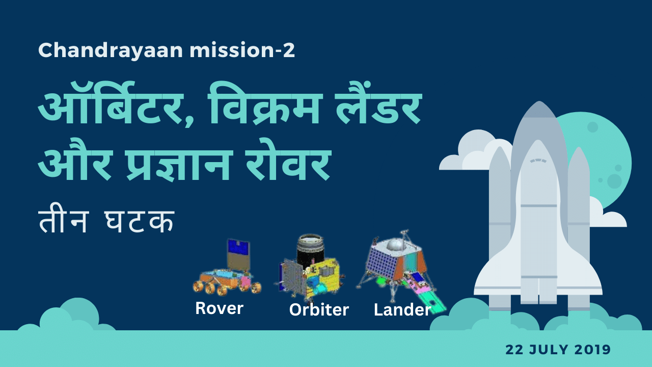 भारत का मिशन चंद्रयान | Chandrayaan mission of India